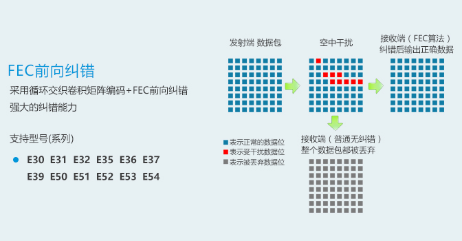 常見(jiàn)問(wèn)題-串口_01