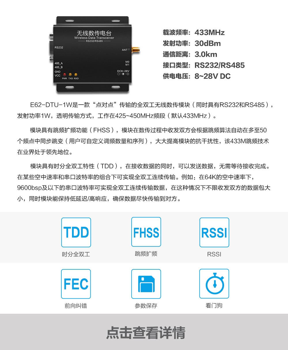 產品動態(tài)_E62-DTU-1W_CN