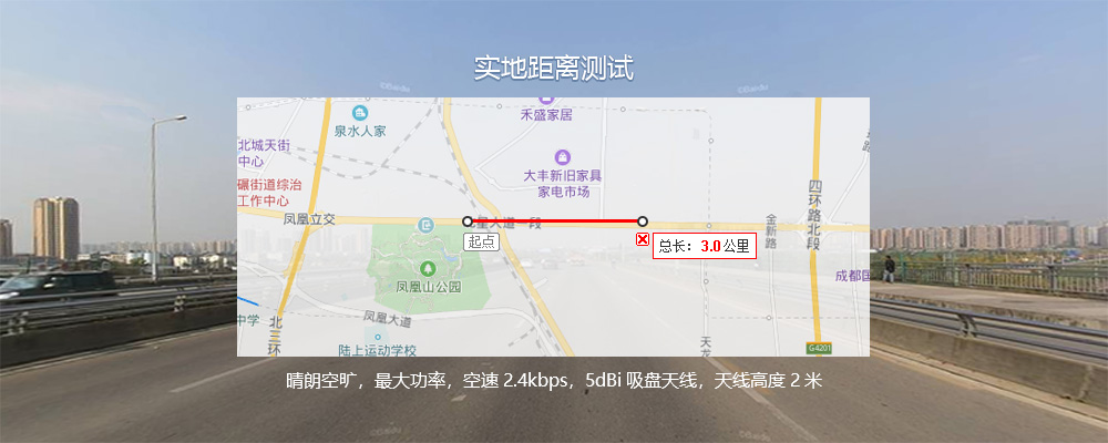 測距3000