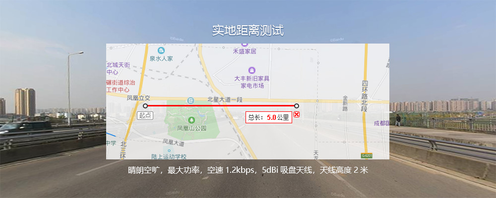 窄帶傳輸模塊測(cè)距5000