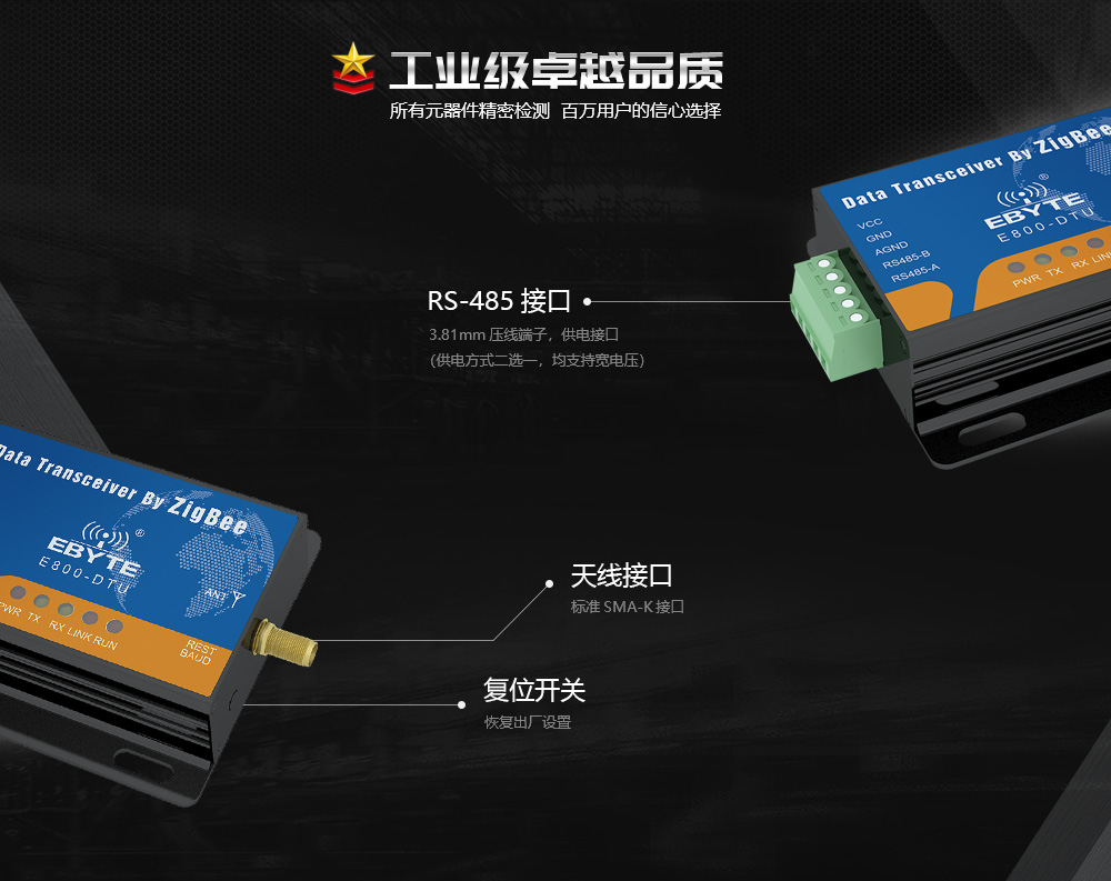 E800-DTU(ZigBee)硬件特點