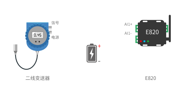 二線變送器