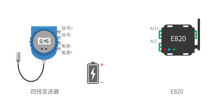 四線變送器