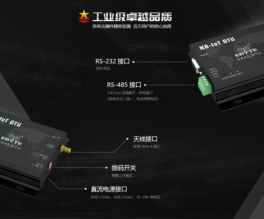 NB-02-DTU-硬件特點(diǎn)