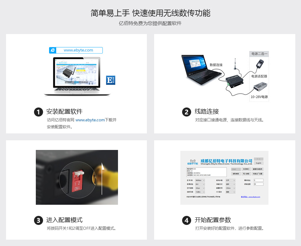 GPRS-01-DTU-配置與資料下載