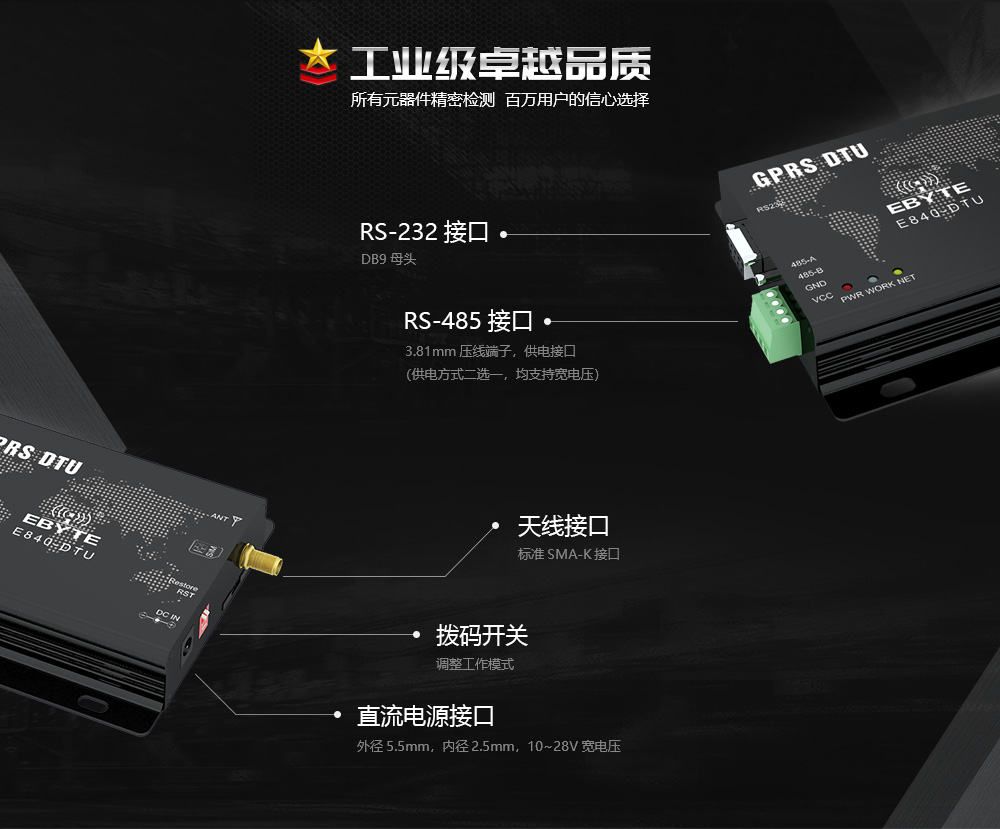 GPRS-01-DTU-硬件特點