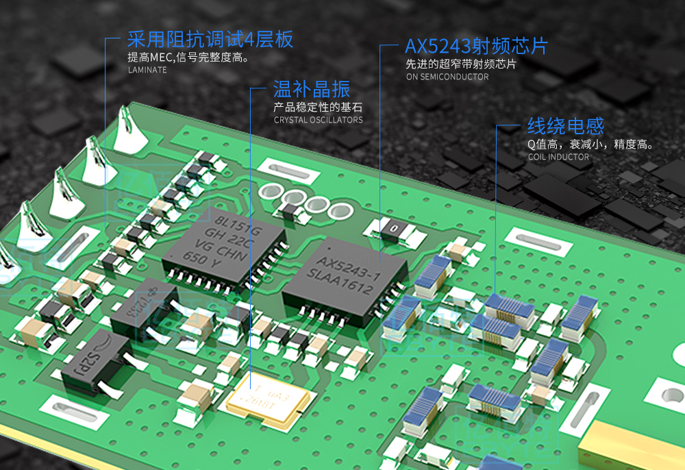 E52-TTL-50概述特點(diǎn)