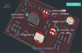 E70系列CC1310芯片低功耗無線模塊的物聯(lián)網(wǎng)應用