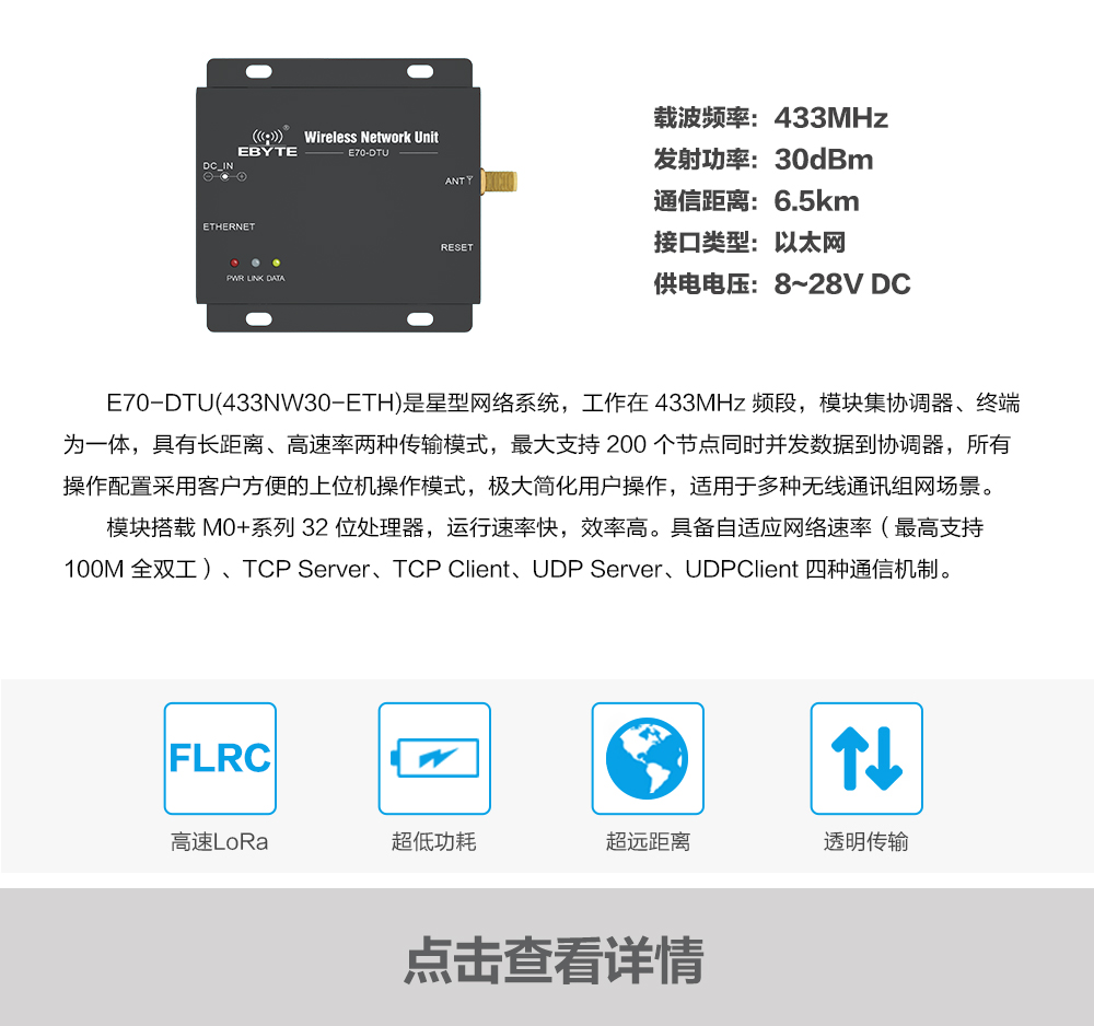 產(chǎn)品動(dòng)態(tài)E70-DTU(433NW30-ETH)