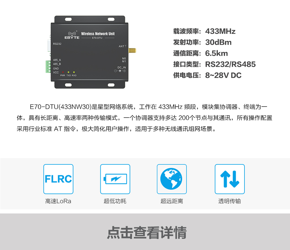 產(chǎn)品動態(tài)E70-DTU(433NW30)