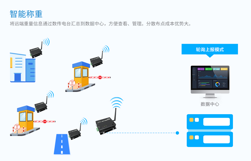 DTU應用圖_05