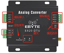 E820-DTU模擬量無線數(shù)傳電臺：物聯(lián)網(wǎng)工業(yè)現(xiàn)場無線數(shù)傳應(yīng)用