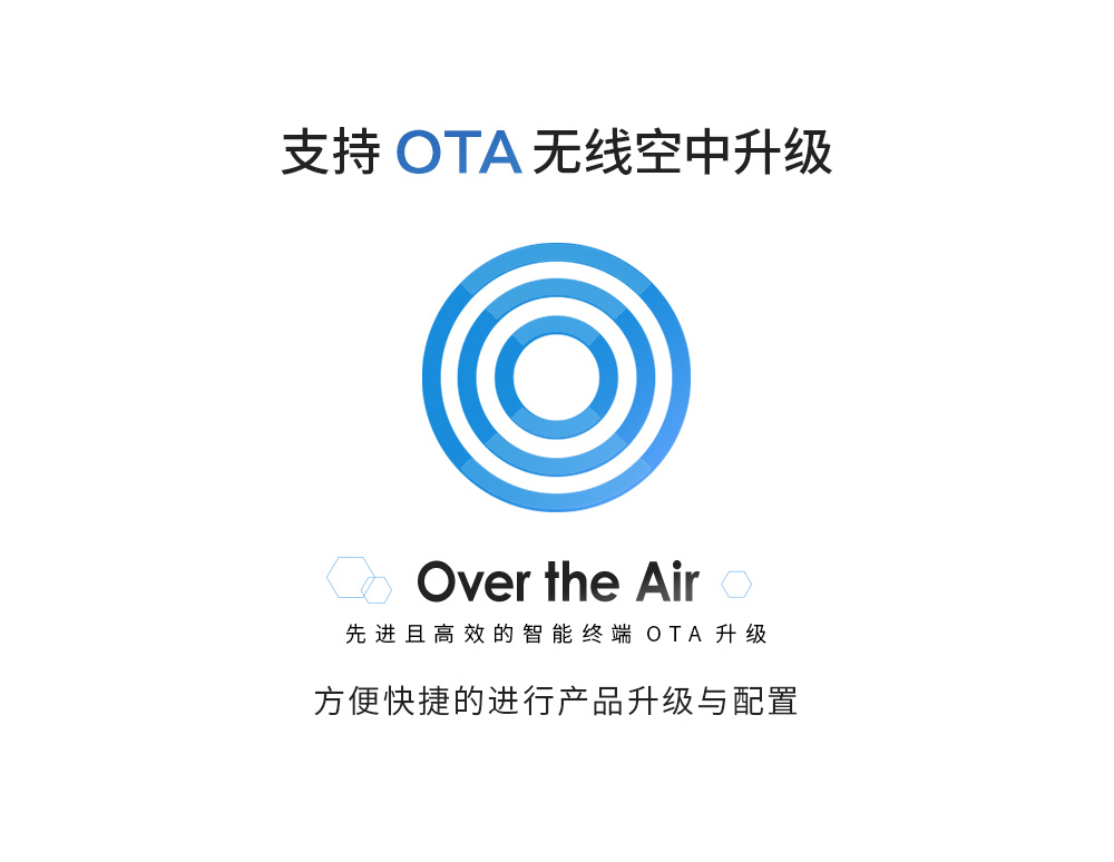 soc無(wú)線通信模塊