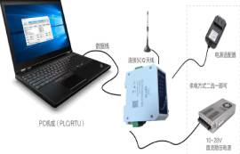 E95-DTU(4G01-485）數(shù)傳電臺的特點及其應用詳解