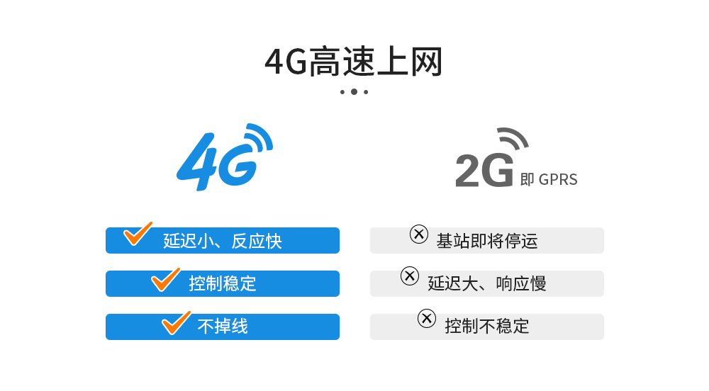 4G云智能遙控開(kāi)關(guān)05