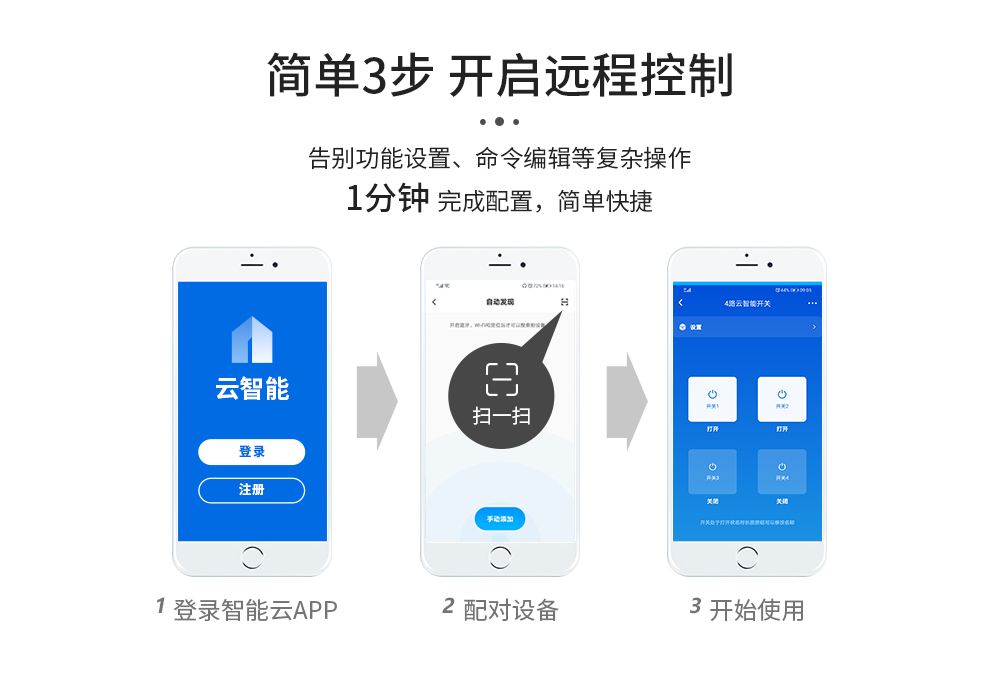 4G云智能遙控開(kāi)關(guān)07