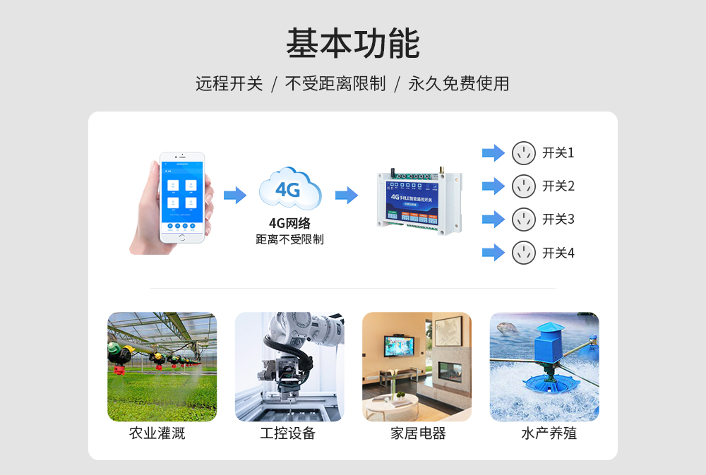 4G云智能遙控開(kāi)關(guān)03