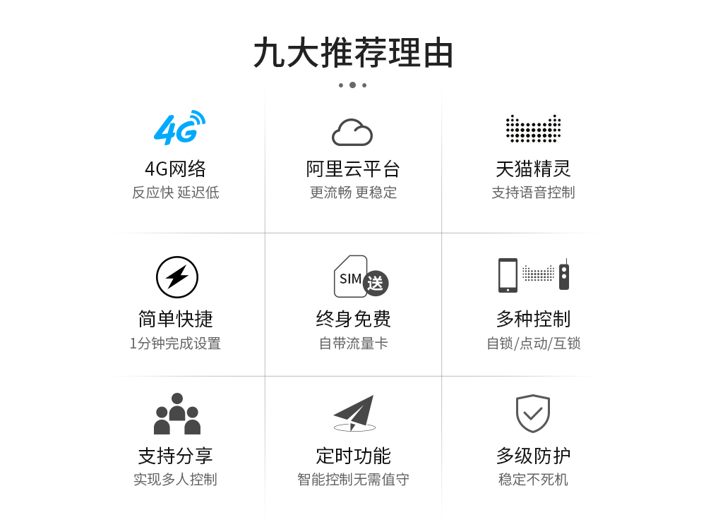 4G云智能遙控開(kāi)關(guān)02