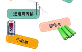 電源模塊的電壓怎么選？4個步驟手把手教你！