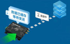 億佰特4G DTU設(shè)備助力垃圾清運資源整理方案
