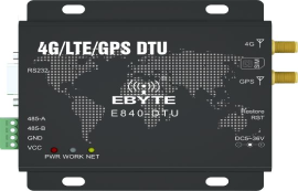 基于E840-DTU(4G-05)的應急物資調度管理方案