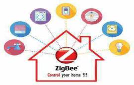 zigbee技術(shù)詳解(zigbee網(wǎng)絡(luò)、zigbee技術(shù)特點(diǎn)及應(yīng)用)