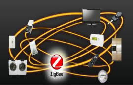Zigbee技術(shù)有什么拓撲結(jié)構(gòu)和特點？