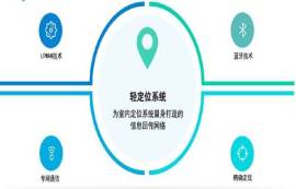 NB-IoT/LoRa/eMTC和藍(lán)牙/WiFi的關(guān)系是互補(bǔ)還是替代？