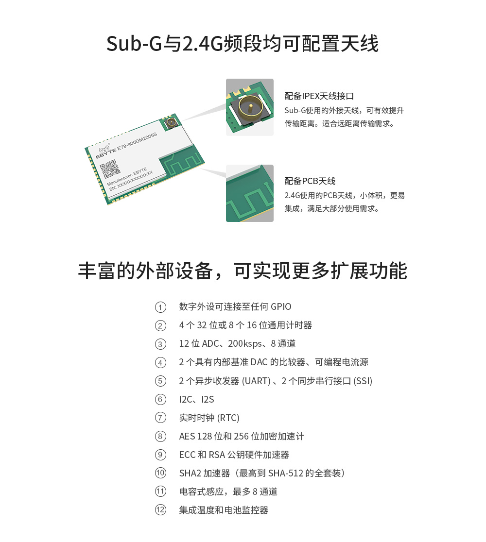 soc無(wú)線通信模塊