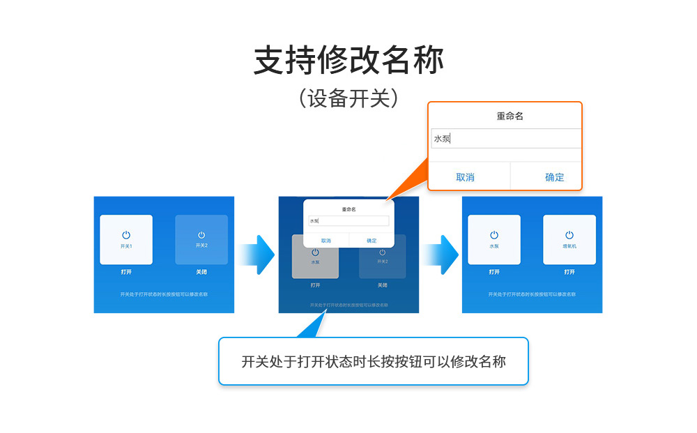 4G云智能遙控開(kāi)關(guān)
