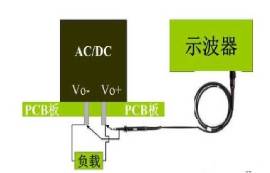 超全超詳細(xì)AC-DC電源模塊測(cè)試教程！