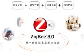物聯(lián)網無線應用433頻率無線模塊和zigbee模塊的比較