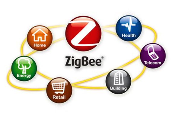 Zigbee無線模塊，物聯(lián)網無線通信領域高性價比產品