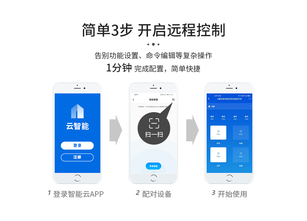 4G手機(jī)智能遙控開關(guān)9