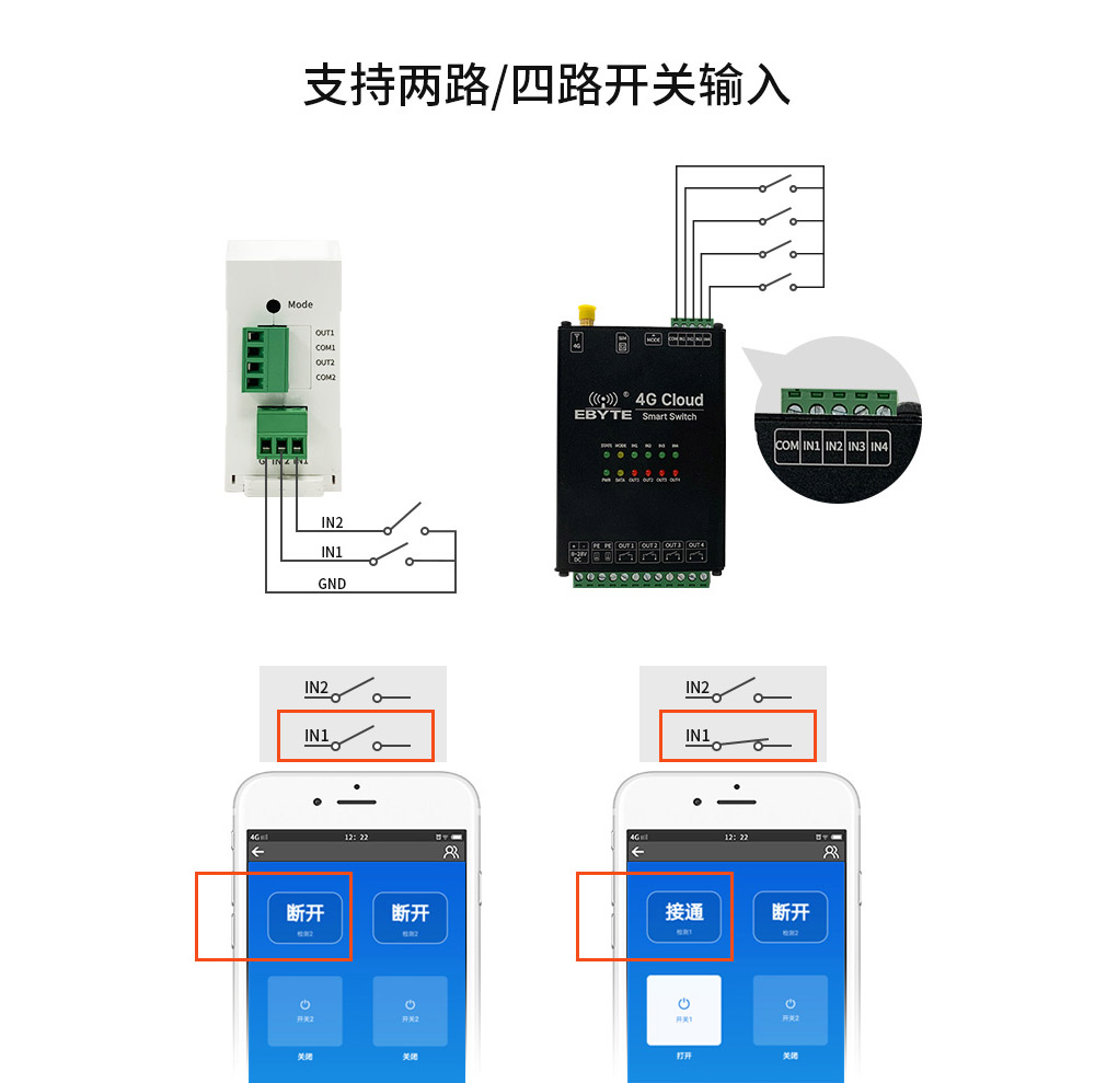 4G手機(jī)遙控開關(guān)