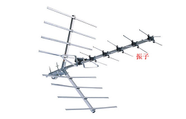 什么是天線振子？天線振子工作原理及其材料分類簡介