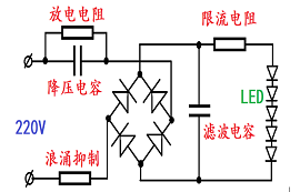 四種電源的特點(diǎn)和配置要求，你知道幾個(gè)？