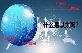 【科普視頻】你知道什么是以太網(wǎng)嗎？