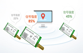為什么LoRa模塊離地面越近信號(hào)越差？