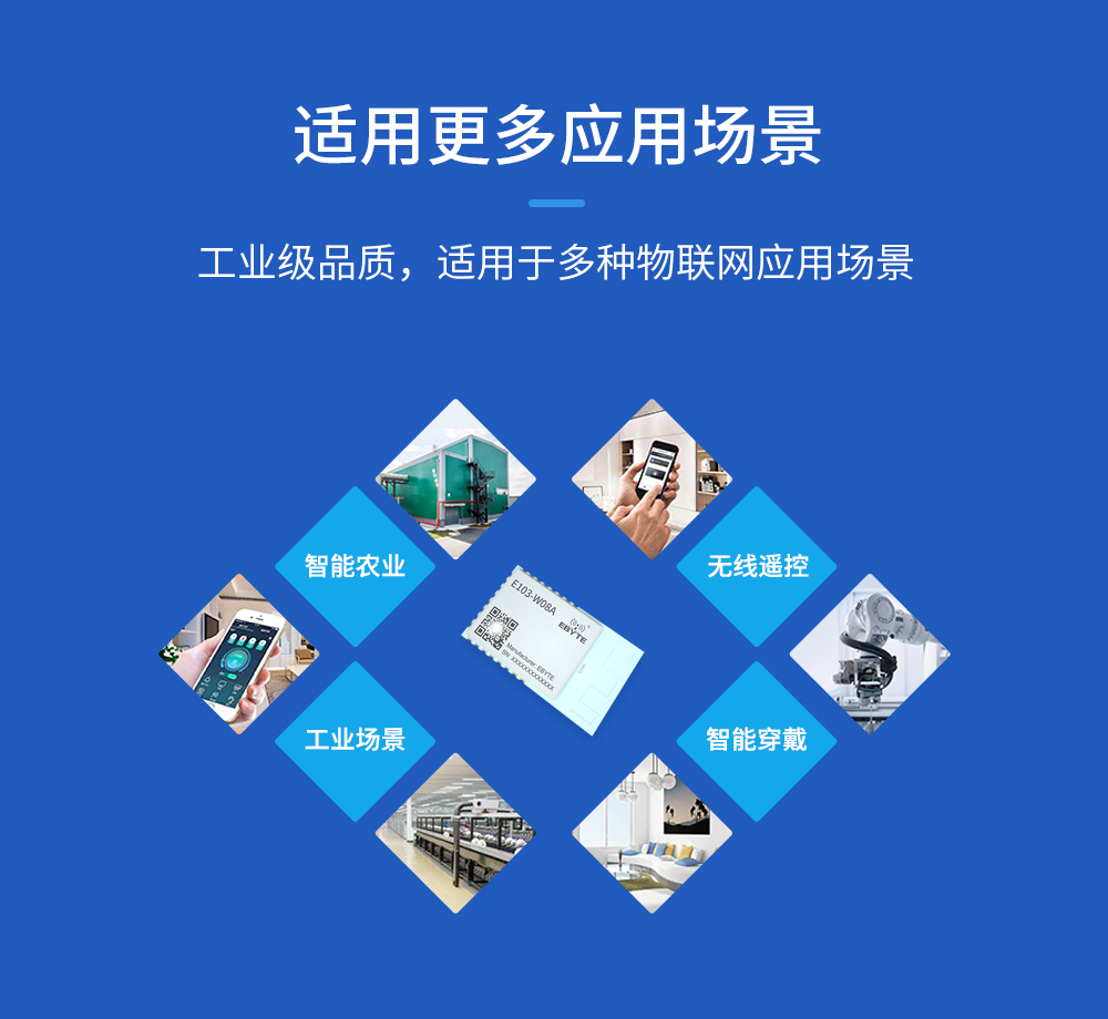 wifi模塊物聯(lián)網(wǎng)應(yīng)用場(chǎng)景