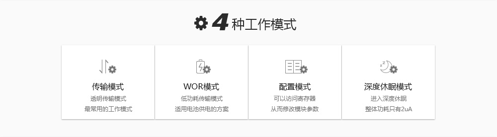 lora無線串口模塊擴頻技術6