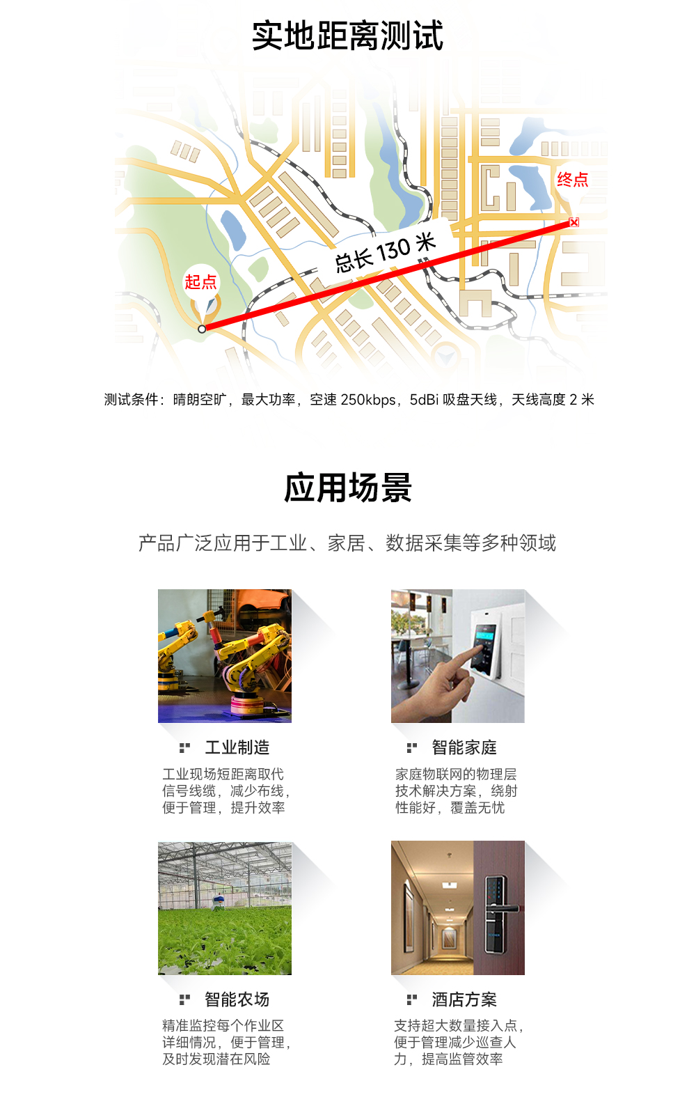全雙工高速傳輸無(wú)線模塊6