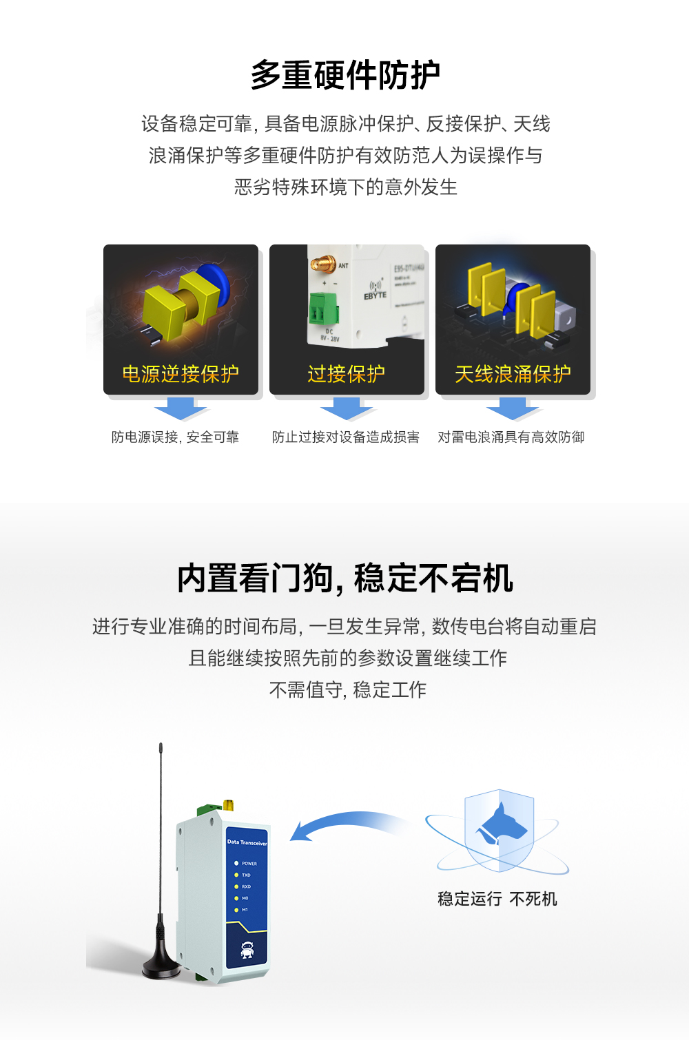 lora無線數(shù)傳電臺5