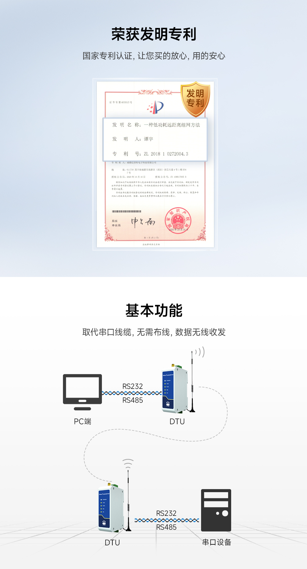 lora無線數(shù)傳電臺2