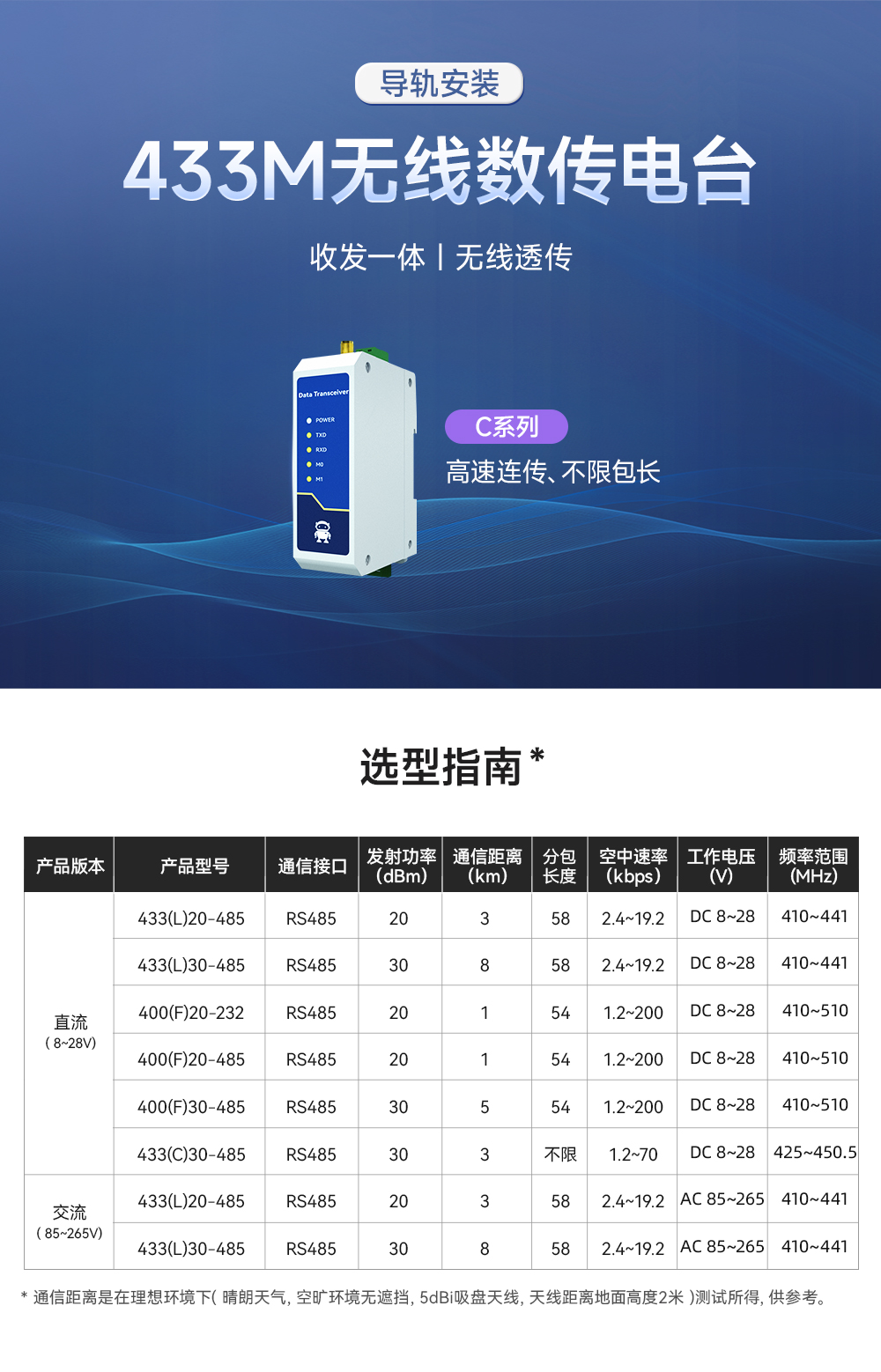 lora無線數(shù)傳電臺1