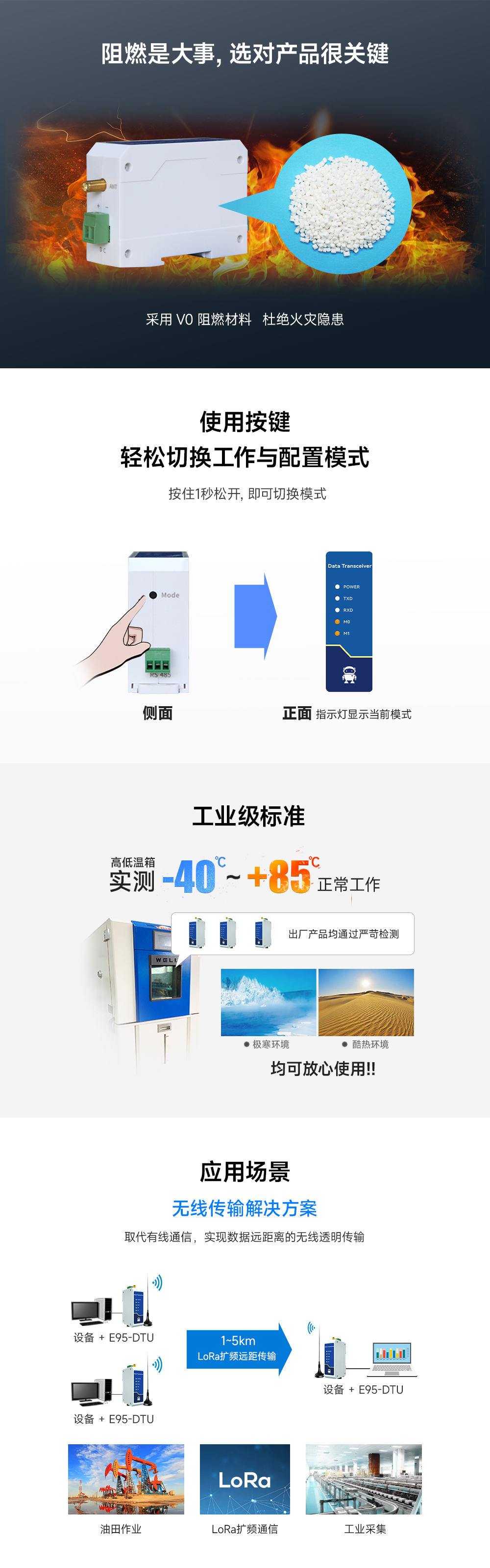 lora無線數(shù)傳電臺6