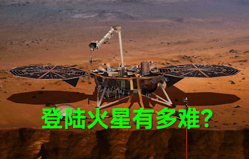 【科普視頻】登陸火星有多難？