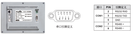 串口服務器mqtt協(xié)議通信教程