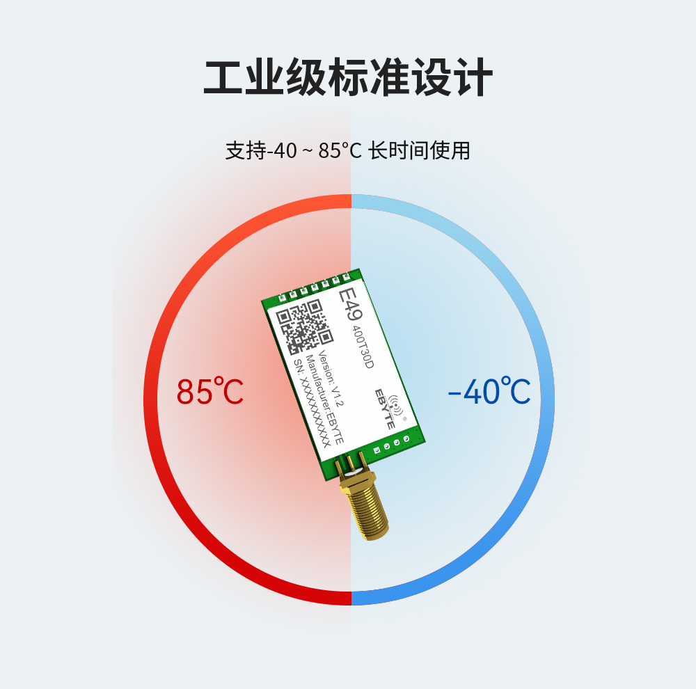 E49工業(yè)級(jí)無(wú)線模塊_08