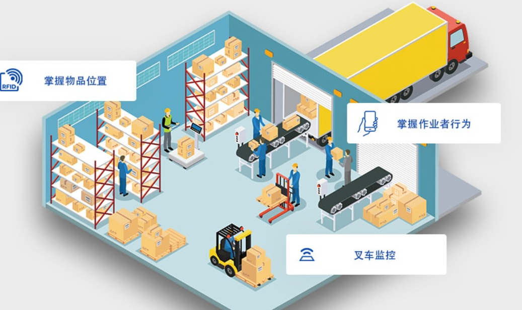 藍(lán)牙模塊AOA和地磁通信融合定位技術(shù)